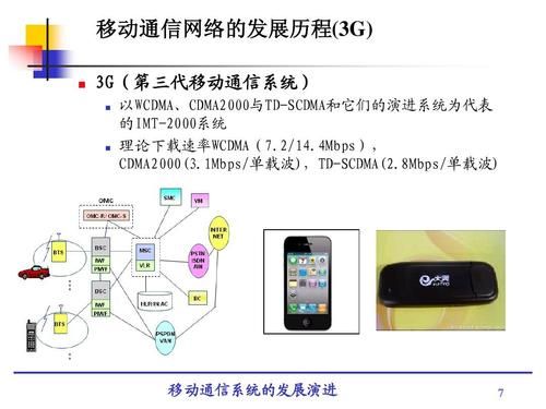 移动通信技术特点(移动通信技术的特点)-图1 移动通信技术特点(移动通信技术的特点)-图1