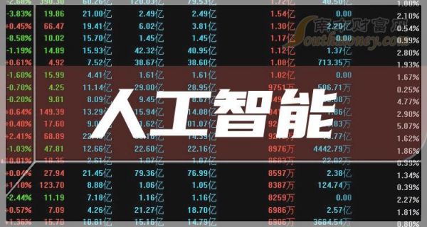互联网加人工智能股票（人工智能关联股票）