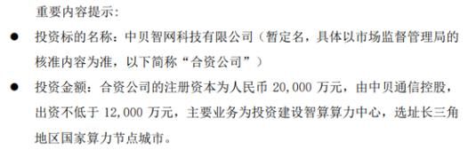 恒贝通信(中贝通信)-图2 恒贝通信(中贝通信)-图2