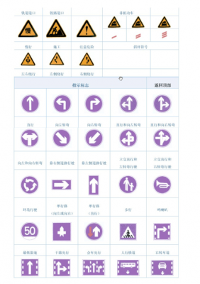 科目一道路交通信号（科目一交通信号灯题目）