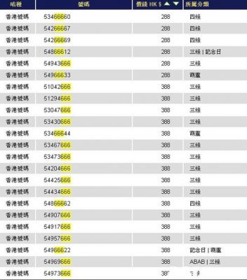 香港通信软件下载（鼎晟通信软件下载）-图3