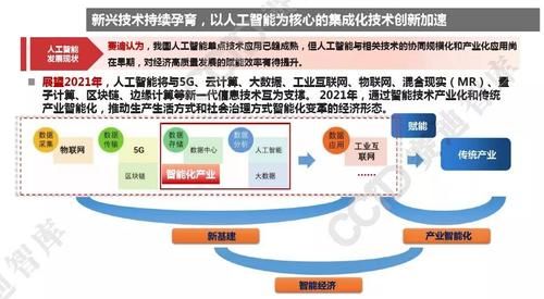 人工智能数据中心（人工智能数据中心区块链工业互联网哪个是生产力）