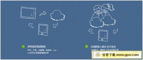 qq同步云端(同步云端会同步手机照片吗)-图3 qq同步云端(同步云端会同步手机照片吗)-图3