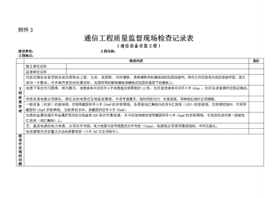 通信监督票（通信质量监督）