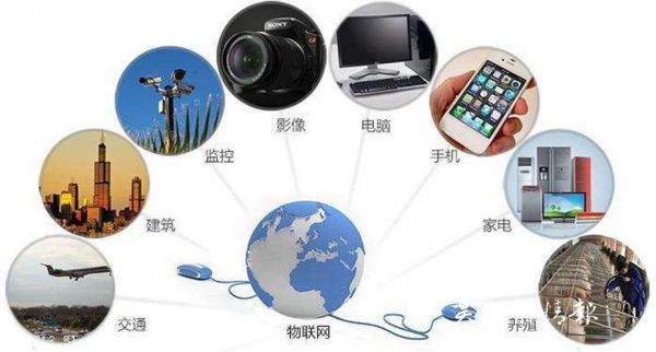 手机物联网应用示范（手机投屏属于物联网应用吗）