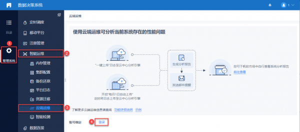 怎样得到云端数据（怎样得到云端数据文件）