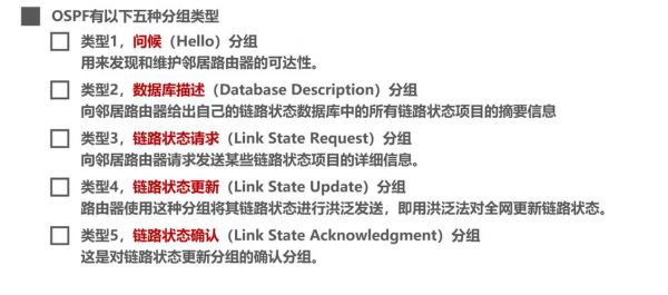 包含B在通信的词条-图2 包含B在通信的词条-图2