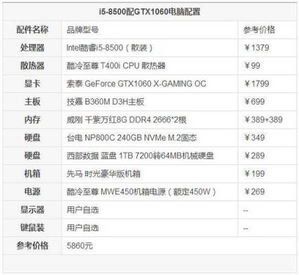 组装电脑配置参数(组装电脑配置参数详细)-图3 组装电脑配置参数(组装电脑配置参数详细)-图3