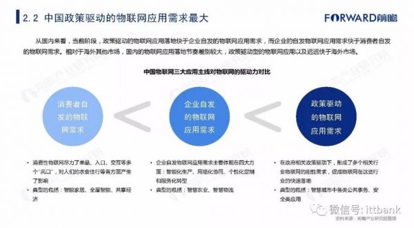 物联网地缺点(物联网的缺陷)-图2 物联网地缺点(物联网的缺陷)-图2