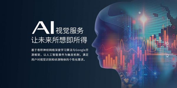 人工智能视觉成像(人工智能视觉产业)-图2 人工智能视觉成像(人工智能视觉产业)-图2