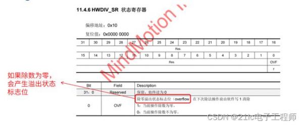 i3c通信协议（iic通讯协议源码）