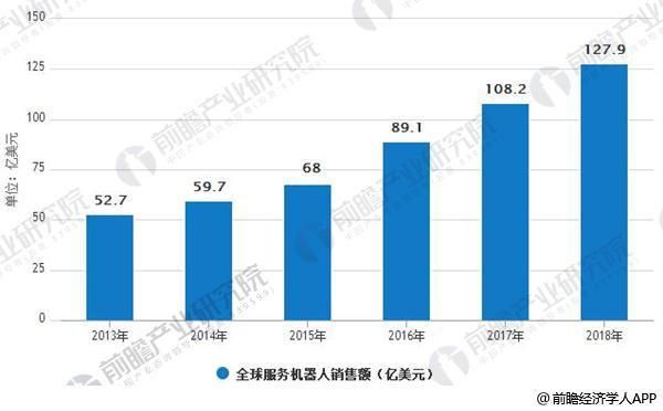 人工智能与酒店的论文（浅析人工智能对酒店业发展的影响）