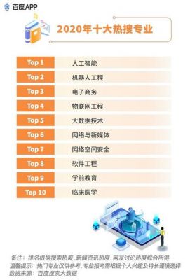 十次方项目人工智能模块(十次方代码)-图3 十次方项目人工智能模块(十次方代码)-图3