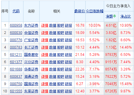 纵横通信新股(纵横通信股票发行价)-图2 纵横通信新股(纵横通信股票发行价)-图2