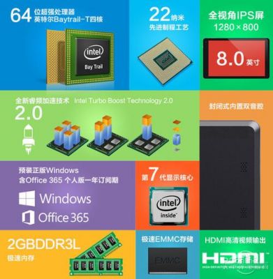 599元英特尔电脑（英特尔性价比）