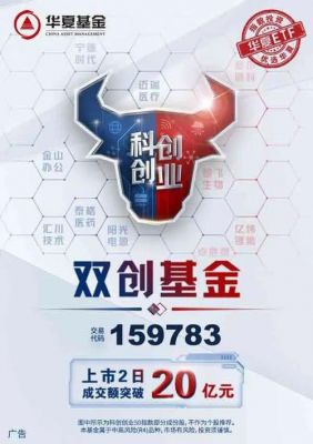 双创云端会员投多少钱(双创平台怎么样)-图1 双创云端会员投多少钱(双创平台怎么样)-图1