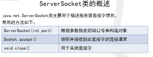 关于javasocket通信协议的信息-图2