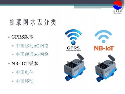 物联网标准比较（物联网水表）
