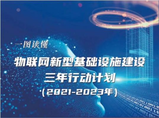 中国物联网规划（物联网规划与组建）