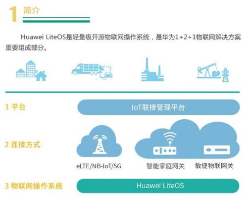 华为物联网协议（华为物联网协议 hilink）