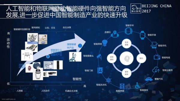 工业园的智能物联网(工业园的智能物联网是什么)-图2 工业园的智能物联网(工业园的智能物联网是什么)-图2
