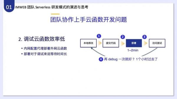 云端函数的简单介绍