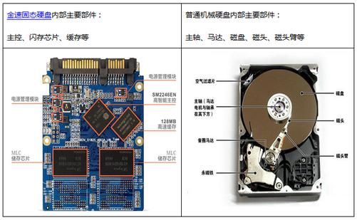 电脑有烟味跟硬盘有关系吗的简单介绍-图2 电脑有烟味跟硬盘有关系吗的简单介绍-图2