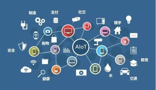 手机支付物联网的应用(手机支付物联网的应用是什么)-图2 手机支付物联网的应用(手机支付物联网的应用是什么)-图2