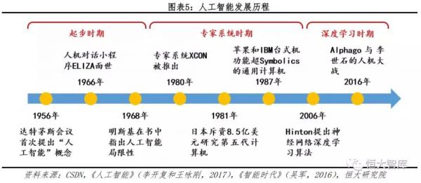 英国人工智能立法(国外关于人工智能的立法)-图2 英国人工智能立法(国外关于人工智能的立法)-图2