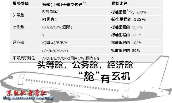 共享跟云端有什么区别(共享航班有什么区别)-图2 共享跟云端有什么区别(共享航班有什么区别)-图2