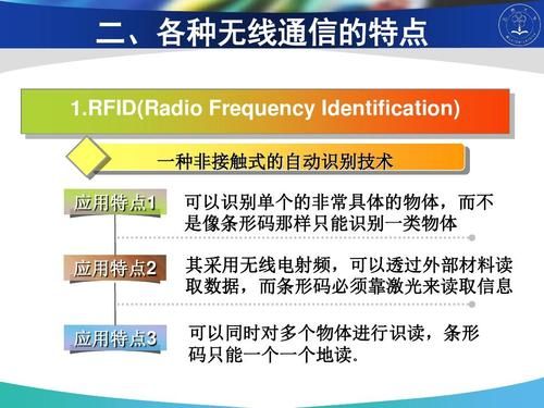 通信定义(通信的定义及分类)-图1 通信定义(通信的定义及分类)-图1