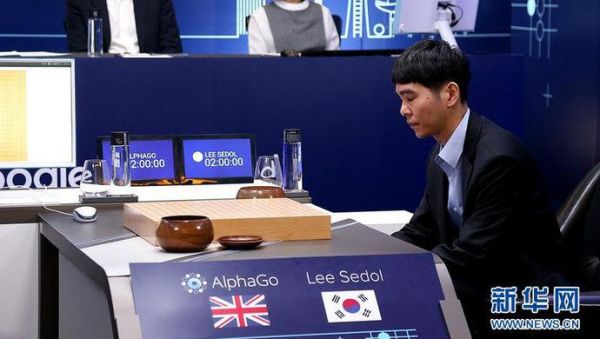 今天李世石对战人工智能（李世石对战人工智能第四局棋谱）