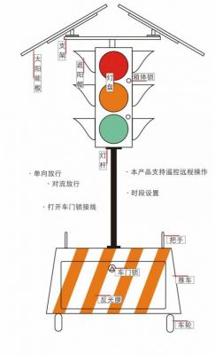 交通信号灯时间设置（交通信号灯 设置）