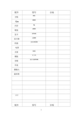 电脑组装配置单2017(电脑组装配置单表格)-图3 电脑组装配置单2017(电脑组装配置单表格)-图3