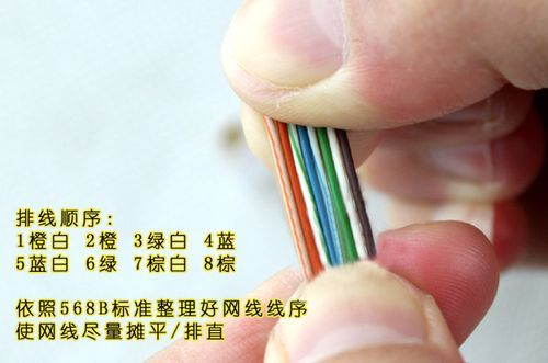 网线通信用哪几根线（网线通信用哪几根线接）