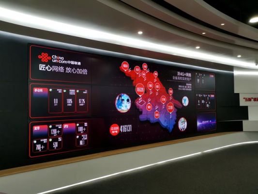 中国联通物联网技术(中国联通物联网总部)-图2 中国联通物联网技术(中国联通物联网总部)-图2