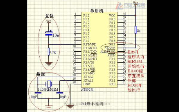 51单片机物联网卡(51单片机最小系统)-图3 51单片机物联网卡(51单片机最小系统)-图3