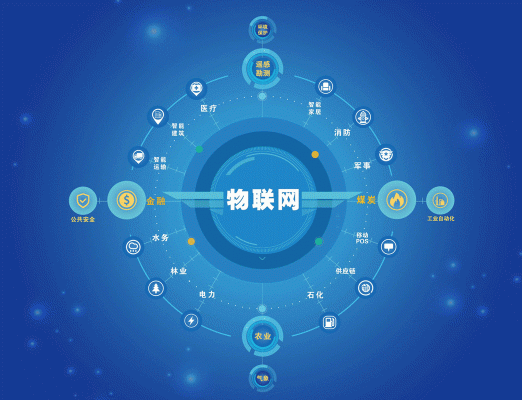 物联网迎来最好的时代（物联网迎来最好的时代是哪一年）