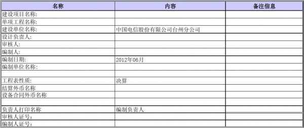 通信预算表(通信预算表九)-图1 通信预算表(通信预算表九)-图1