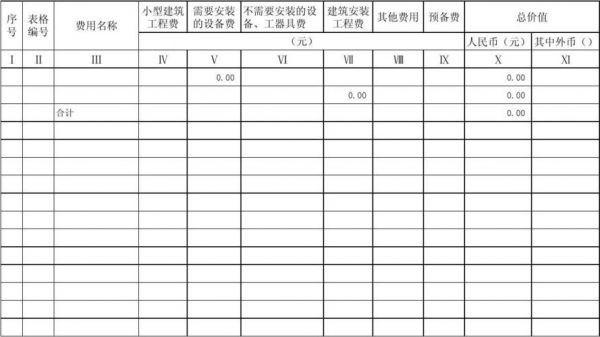 通信预算表(通信预算表九)-图2 通信预算表(通信预算表九)-图2