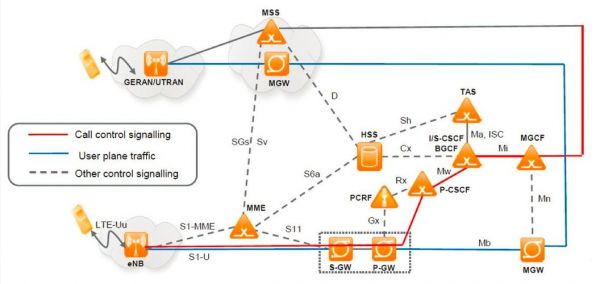 通信MSB(通信MSC)-图2 通信MSB(通信MSC)-图2