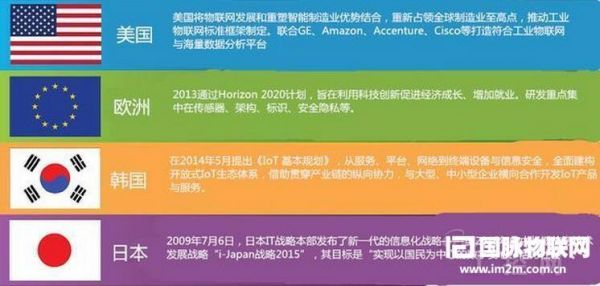 日本基带物联网（日本基带物联网公司排名）