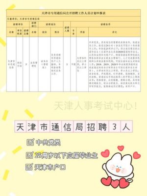 天津通信公司（天津通信招聘）