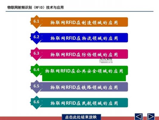 物联网rfid组网(RFID在物联网中的应用)-图2 物联网rfid组网(RFID在物联网中的应用)-图2