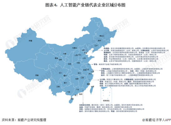 人工智能产业集聚地（人工智能企业主要聚集在哪个城市）