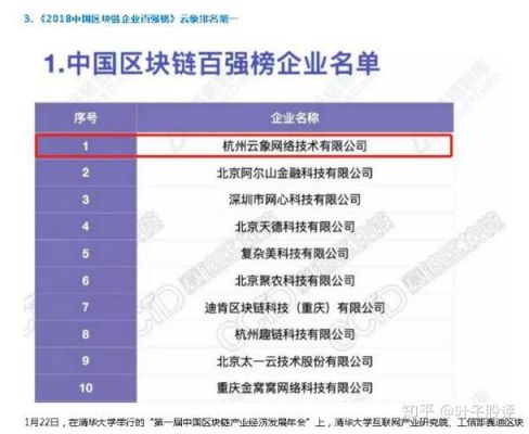 区块链且物联网概念股(区块链的概念股有哪些)-图3 区块链且物联网概念股(区块链的概念股有哪些)-图3
