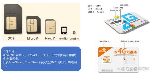 物联网卡换成sim卡行吗的简单介绍