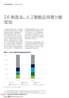 人工智能在污染方面ppt（人工智能在环保领域的应用论文）