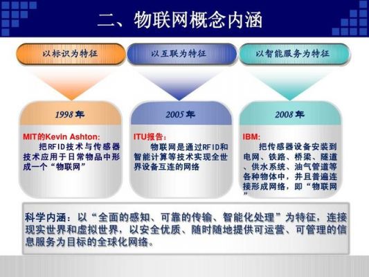 物联网需要的技术(物联网需要的技术支持)-图3 物联网需要的技术(物联网需要的技术支持)-图3