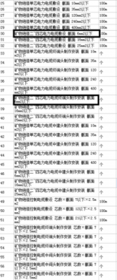 通信电缆套定额（通讯电缆套什么子目）